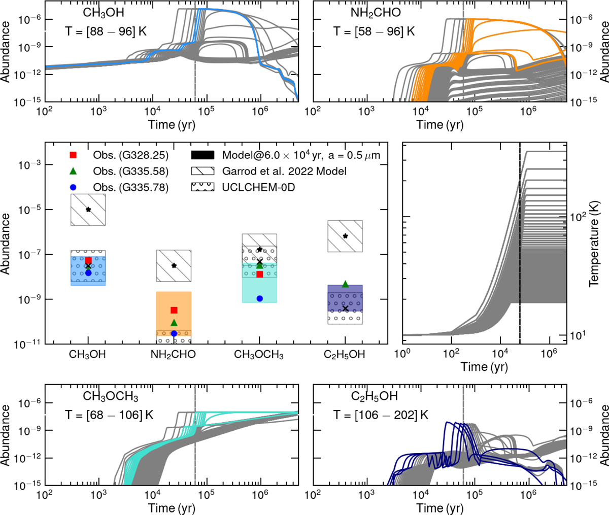Fig. C.2 Refer to the following caption and surrounding text.