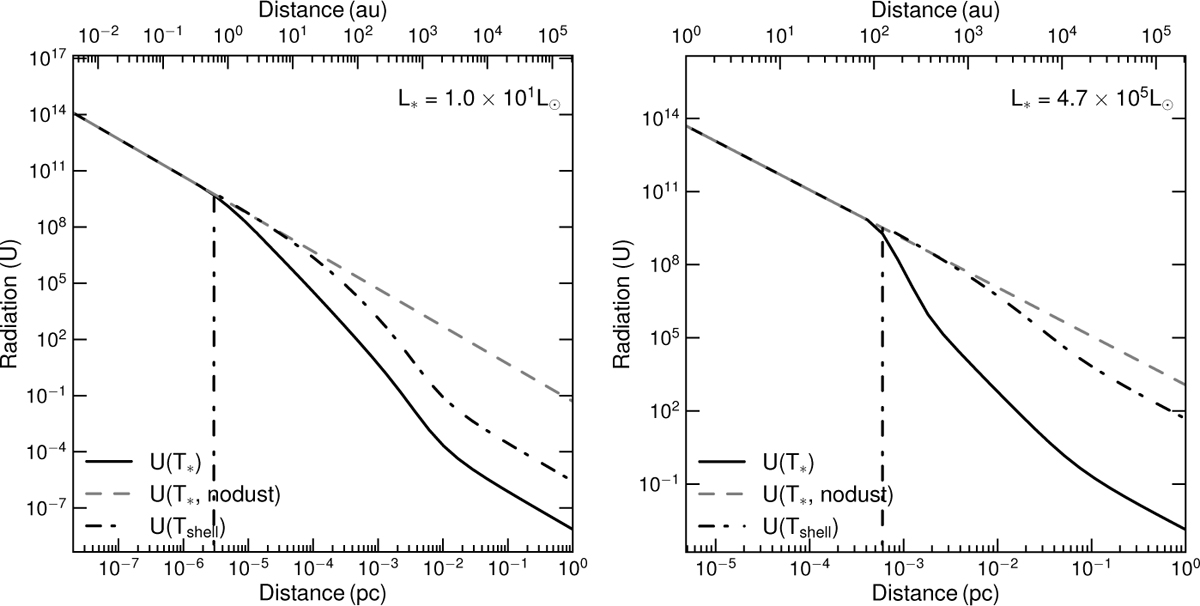 Fig. 2 Refer to the following caption and surrounding text.