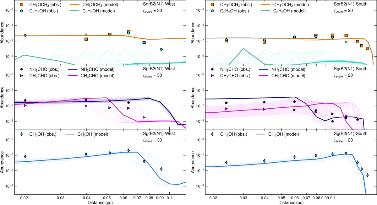 Fig. 7 Refer to the following caption and surrounding text.