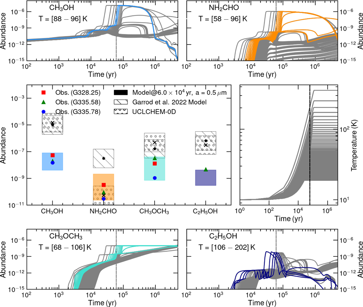 Fig. 8 Refer to the following caption and surrounding text.