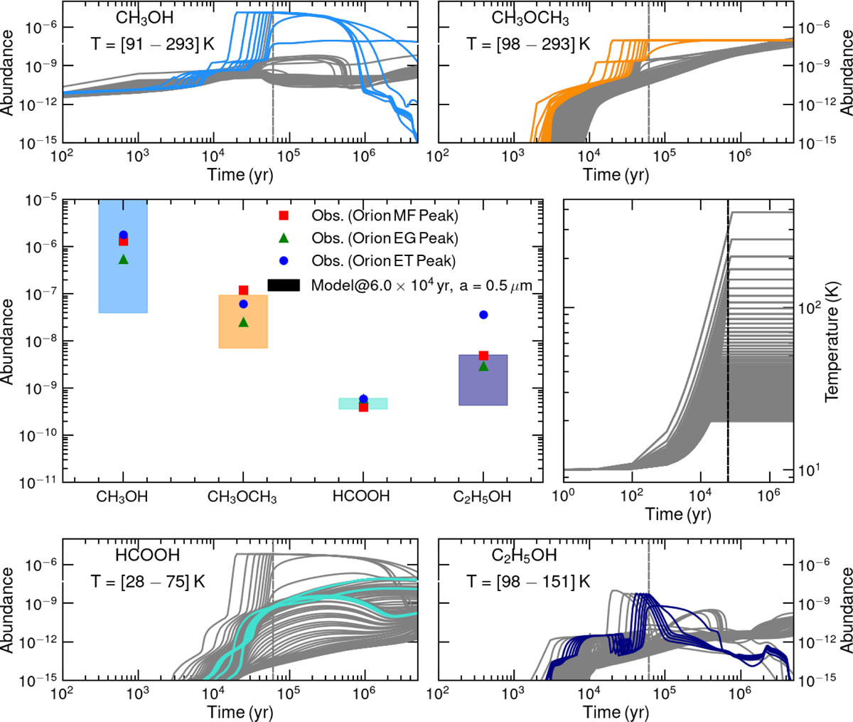 Fig. 9 Refer to the following caption and surrounding text.