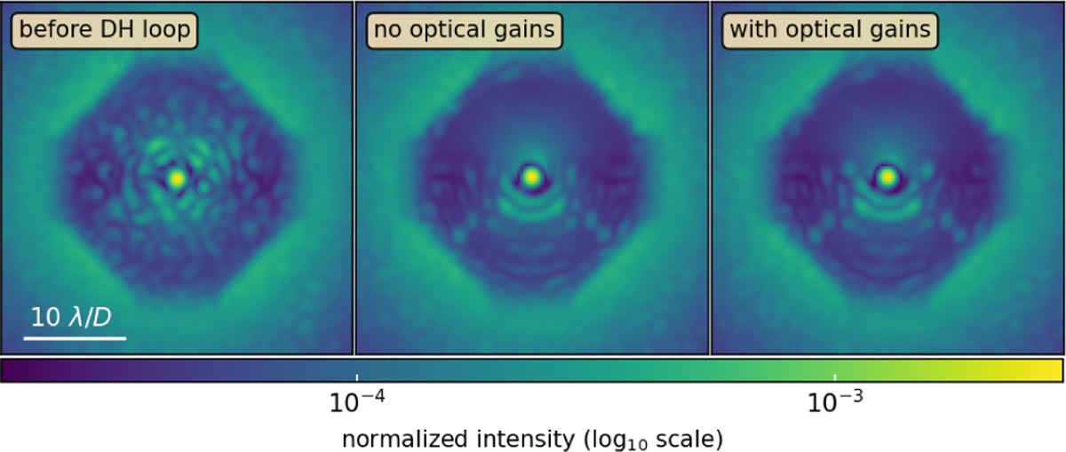 Fig. 10 Refer to the following caption and surrounding text.