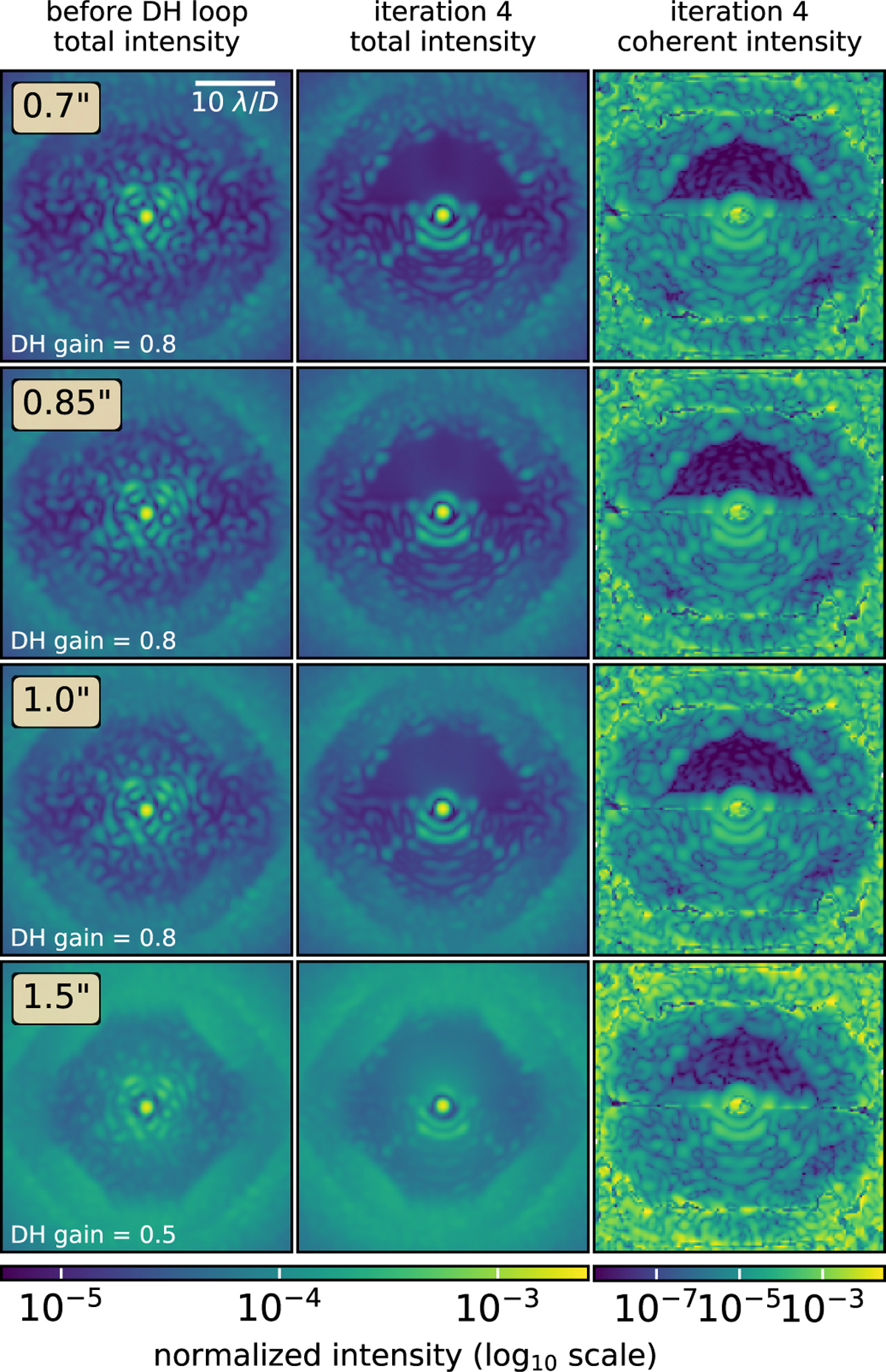 Fig. 16 Refer to the following caption and surrounding text.