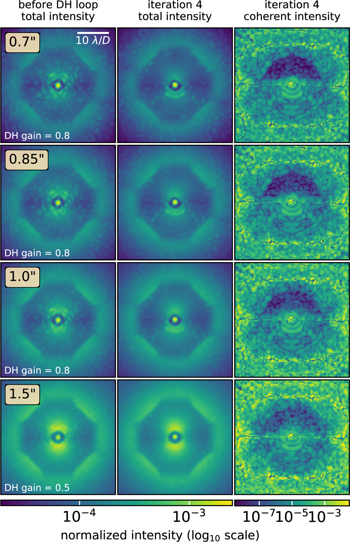 Fig. 17 Refer to the following caption and surrounding text.