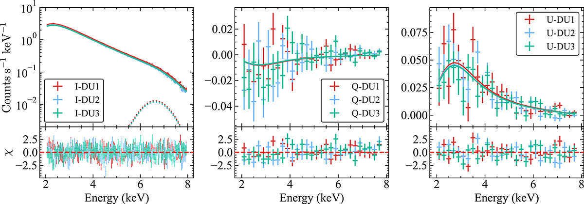 Fig. 1. Refer to the following caption and surrounding text.