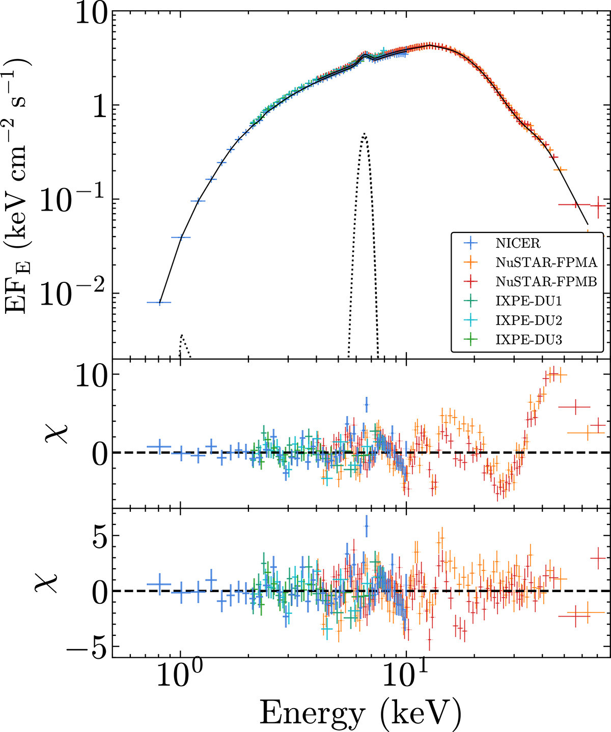 Fig. 10. Refer to the following caption and surrounding text.
