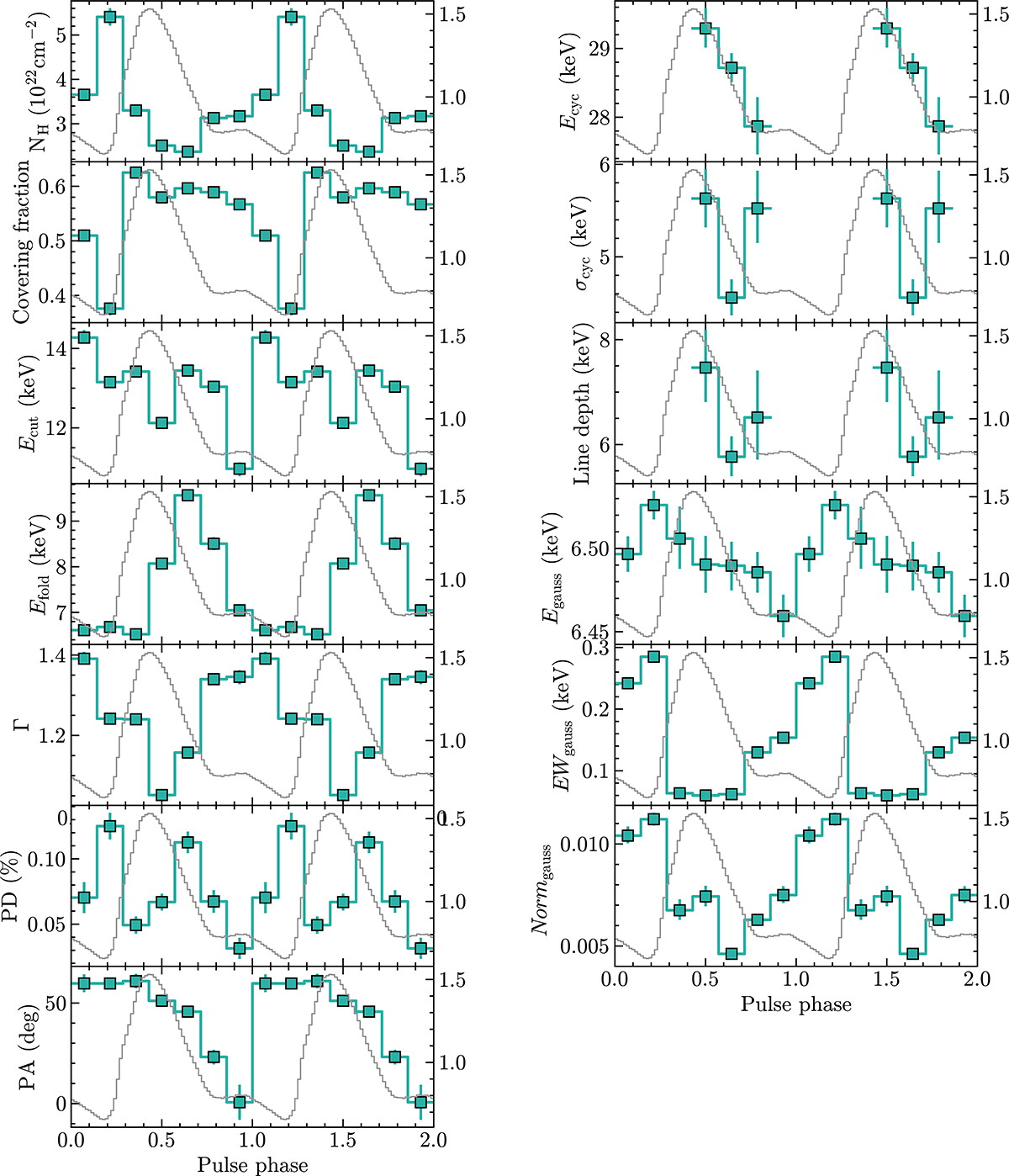 Fig. 11. Refer to the following caption and surrounding text.