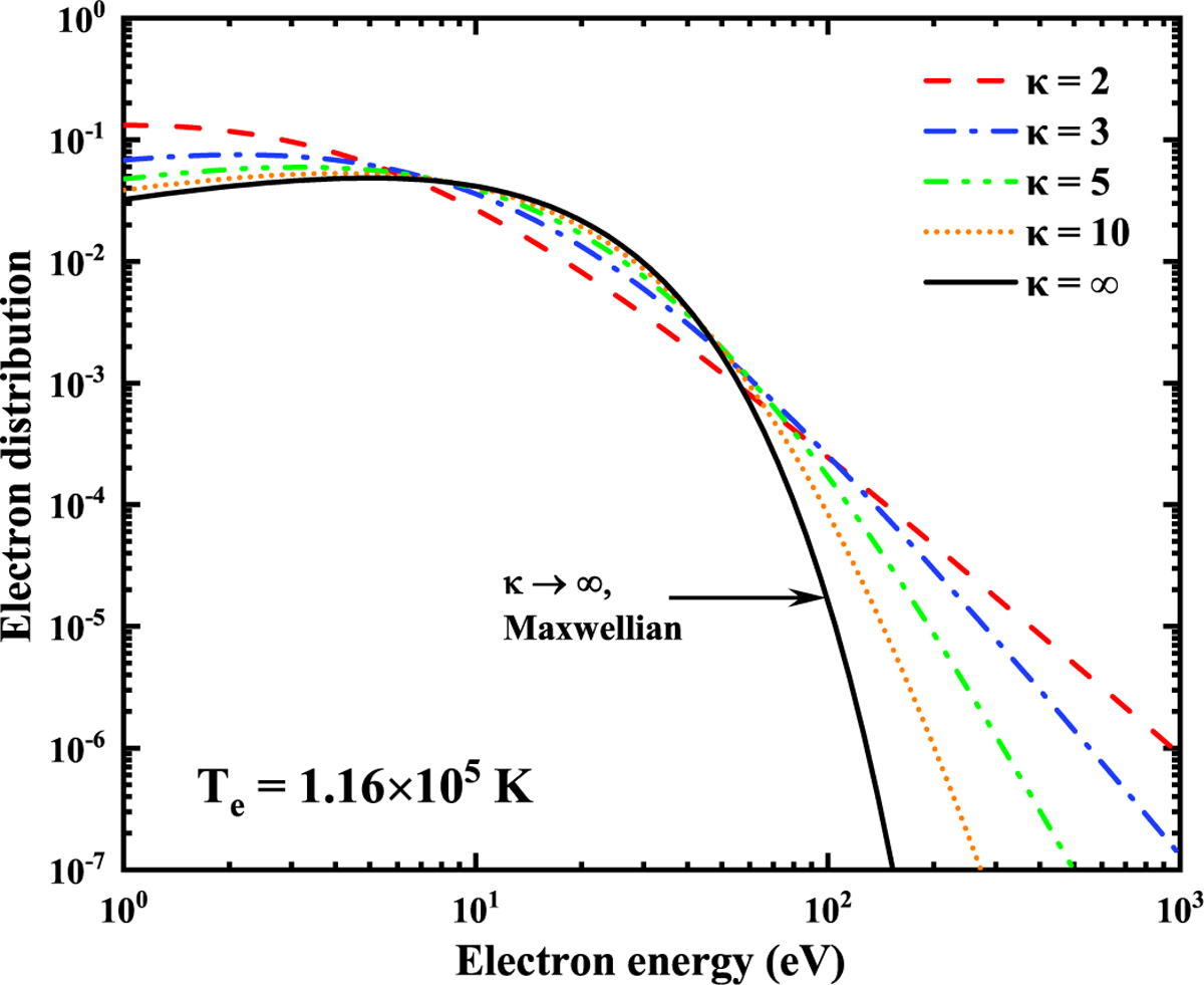 Fig. 1 Refer to the following caption and surrounding text.