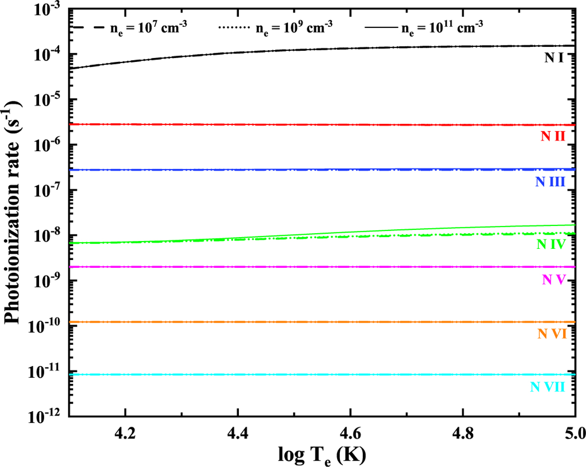 Fig. 10 Refer to the following caption and surrounding text.