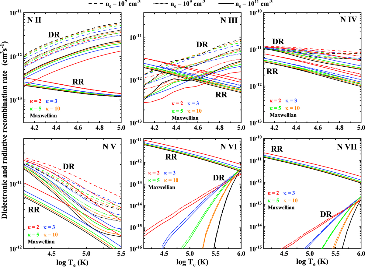 Fig. 12 Refer to the following caption and surrounding text.