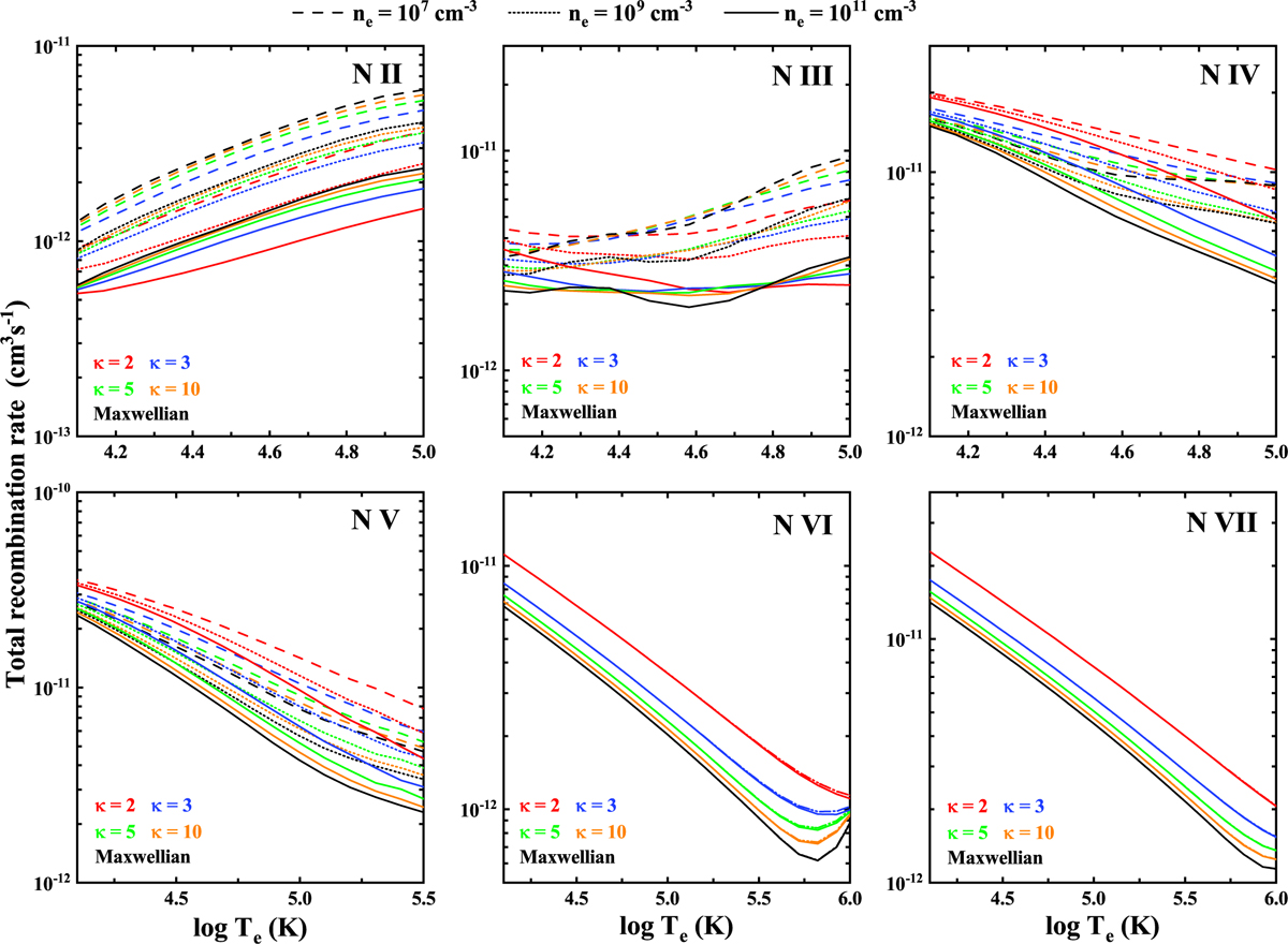 Fig. 13 Refer to the following caption and surrounding text.