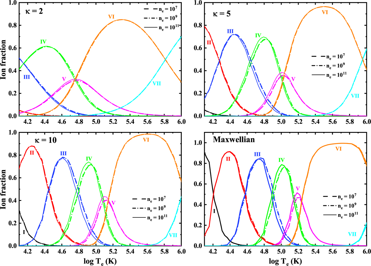 Fig. 14 Refer to the following caption and surrounding text.
