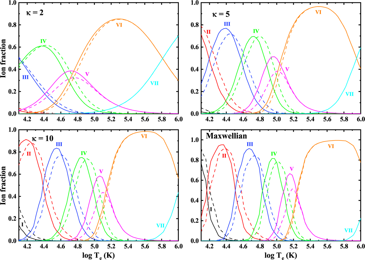 Fig. 15 Refer to the following caption and surrounding text.