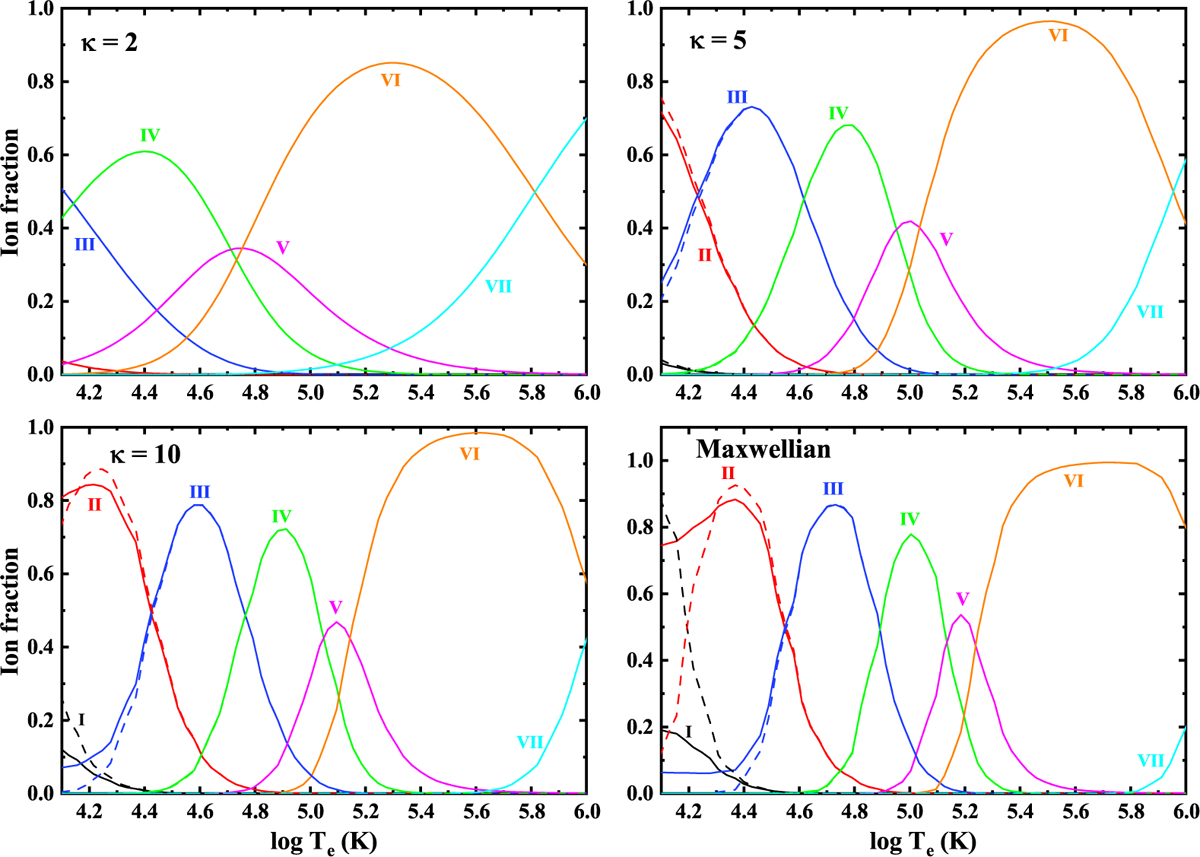 Fig. 16 Refer to the following caption and surrounding text.