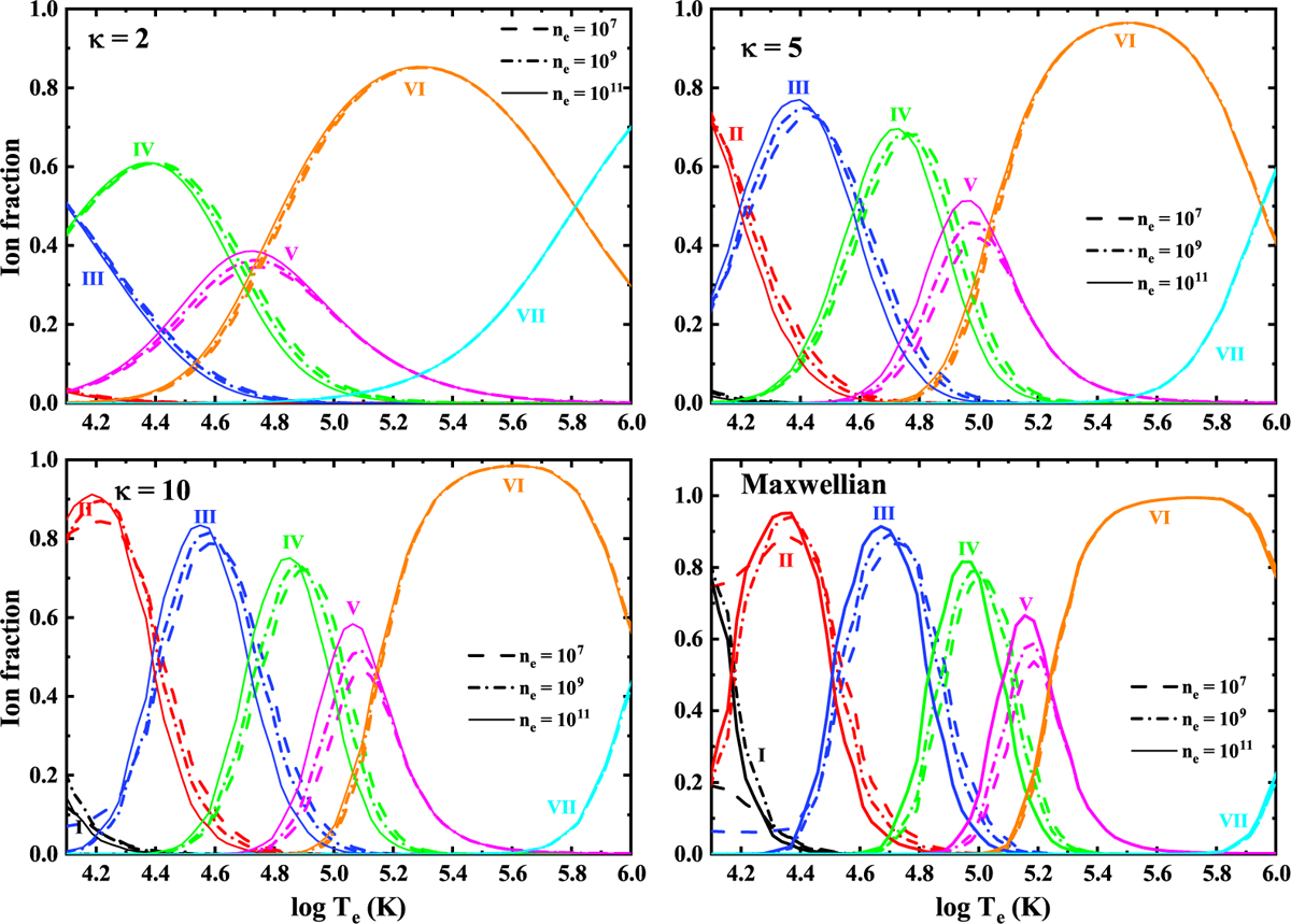 Fig. 17 Refer to the following caption and surrounding text.