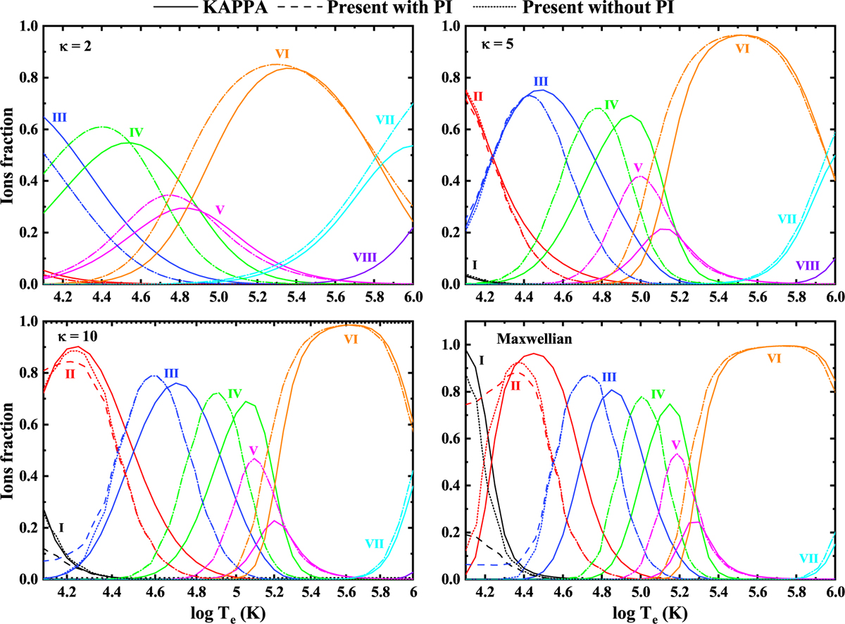 Fig. 18 Refer to the following caption and surrounding text.