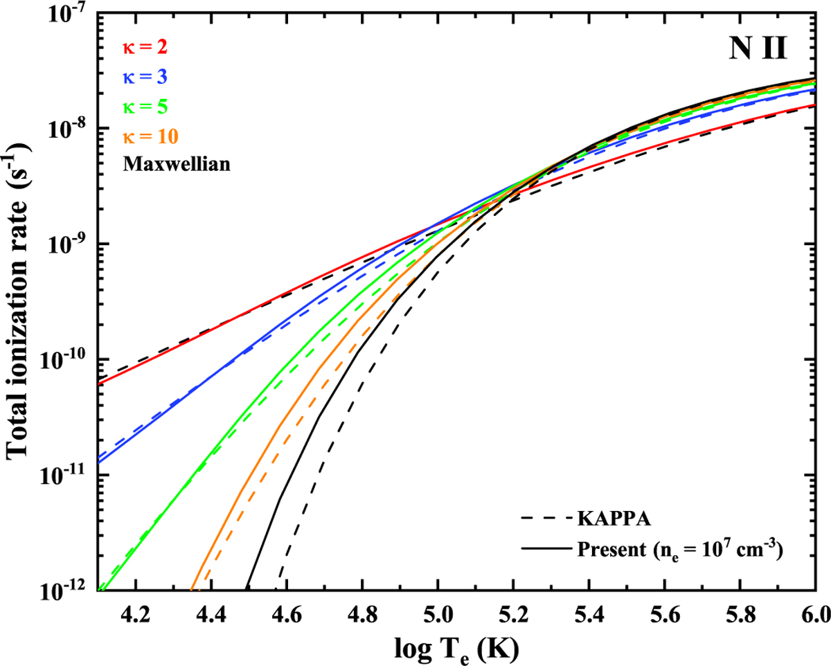 Fig. A.1 Refer to the following caption and surrounding text.