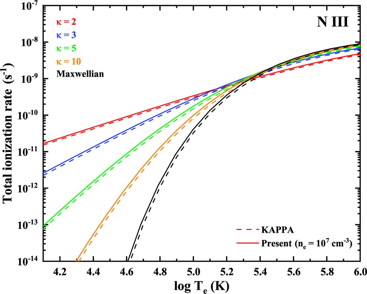 Fig. A.2 Refer to the following caption and surrounding text.