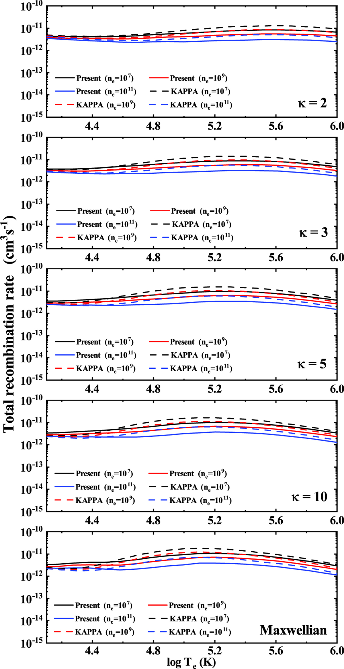 Fig. A.5 Refer to the following caption and surrounding text.