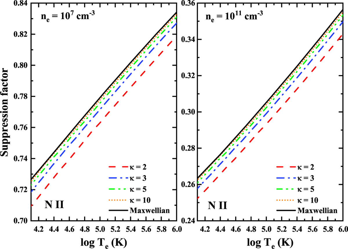 Fig. B.1 Refer to the following caption and surrounding text.