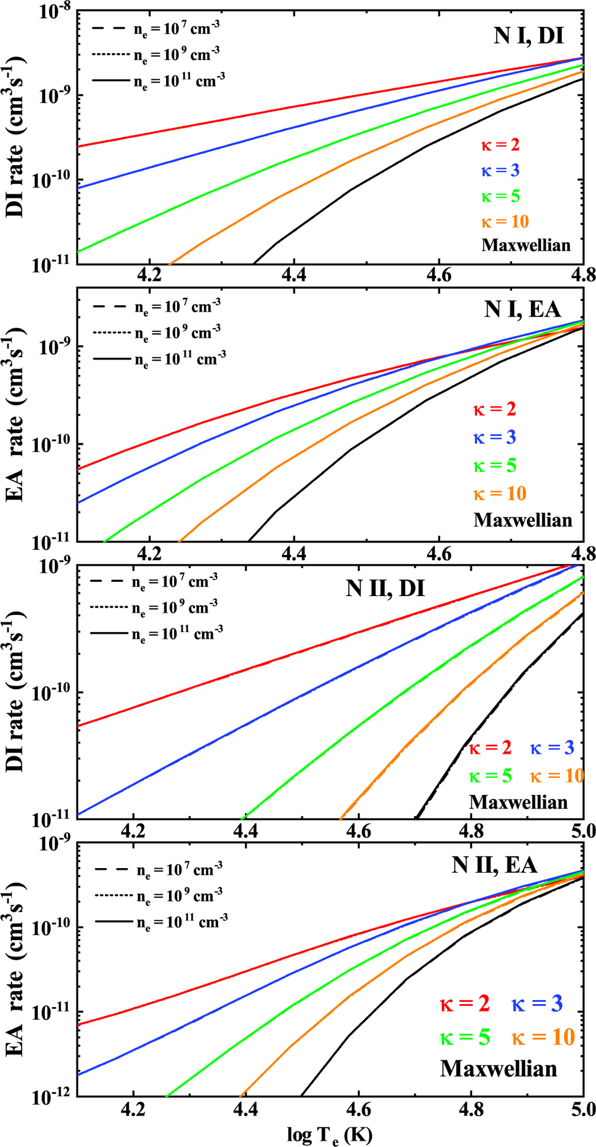 Fig. 7 Refer to the following caption and surrounding text.