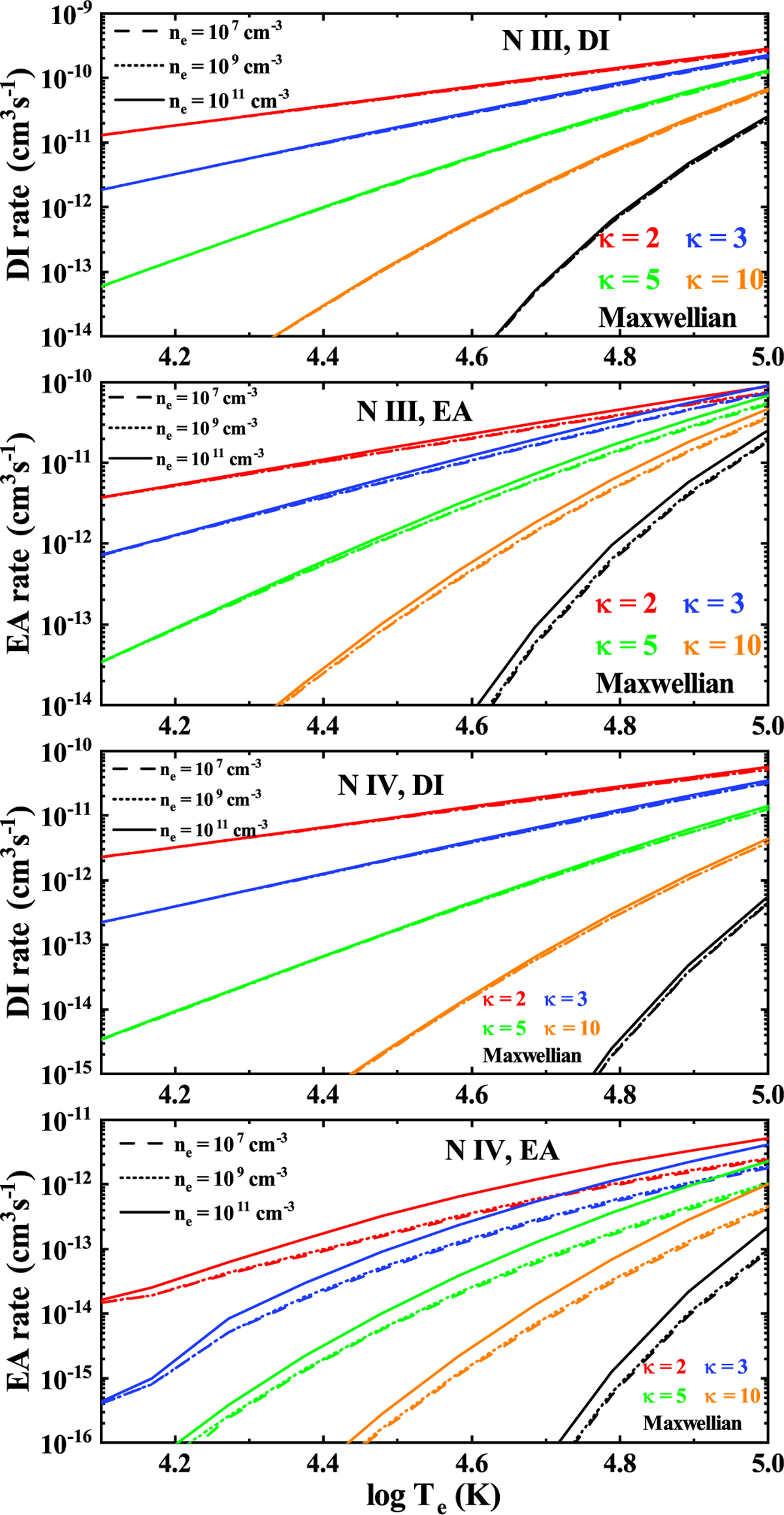 Fig. 8 Refer to the following caption and surrounding text.