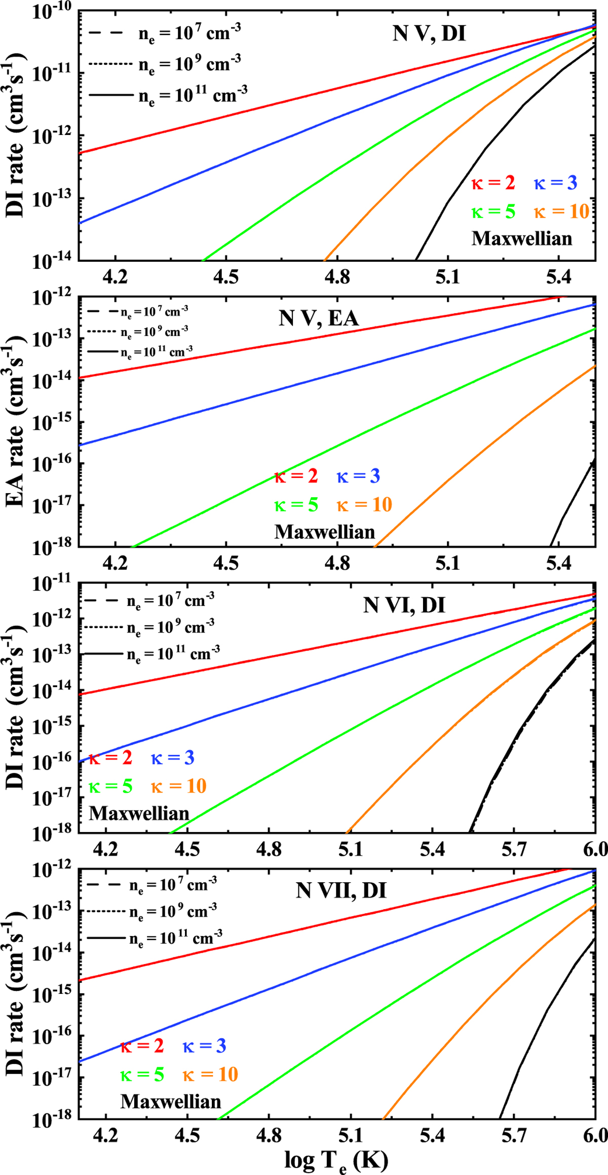 Fig. 9 Refer to the following caption and surrounding text.