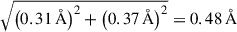 Mathematical equation: $ \sqrt{\left(0.31\,\AA\right)^2+\left(0.37\,\AA\right)^2} = 0.48\,\AA $