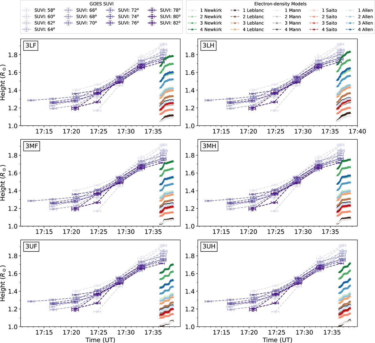 Fig. A.4. Refer to the following caption and surrounding text.