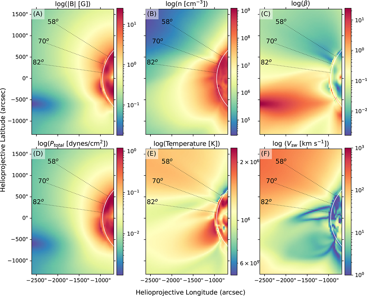 Fig. A.5. Refer to the following caption and surrounding text.