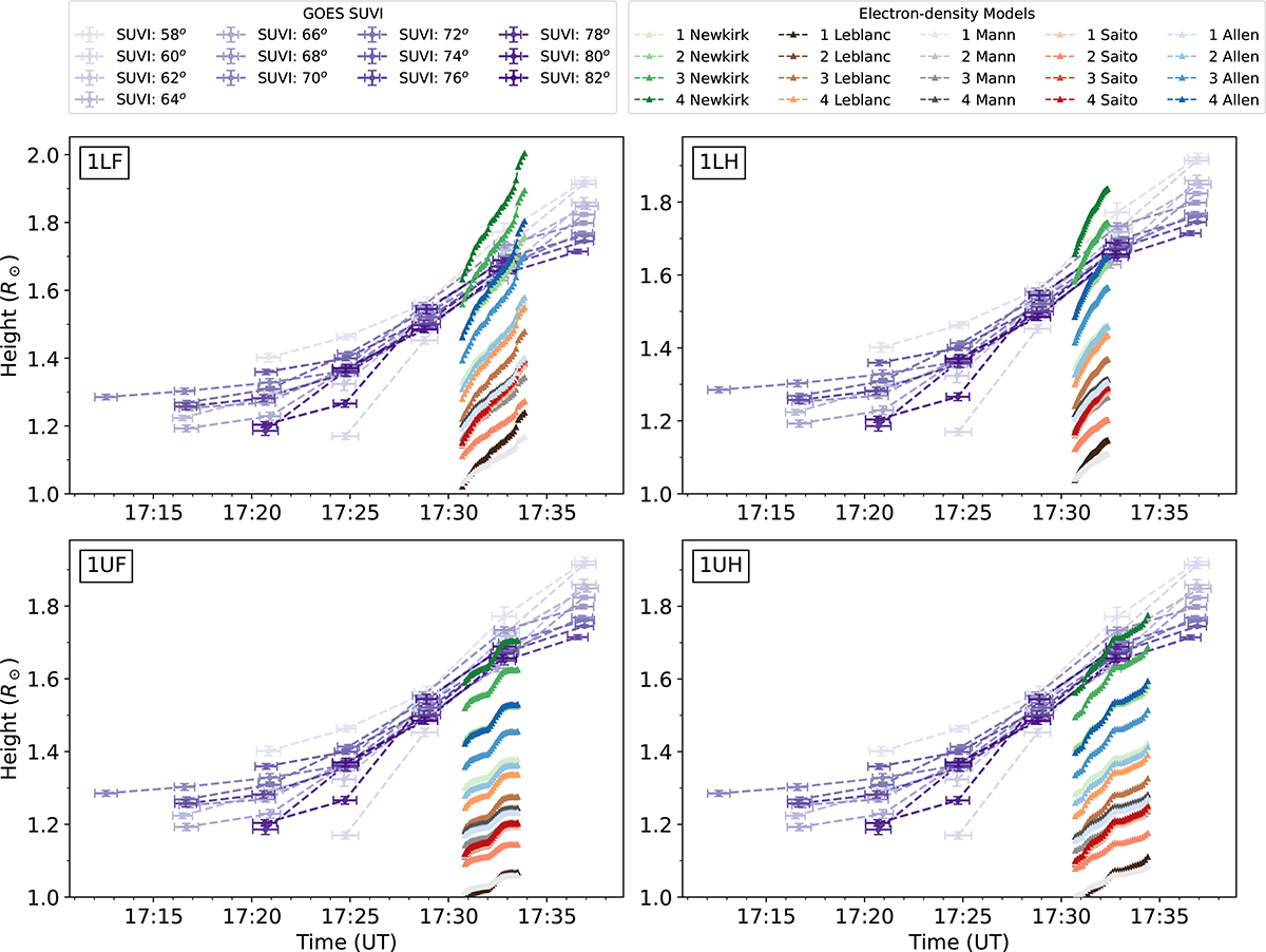 Fig. 4. Refer to the following caption and surrounding text.