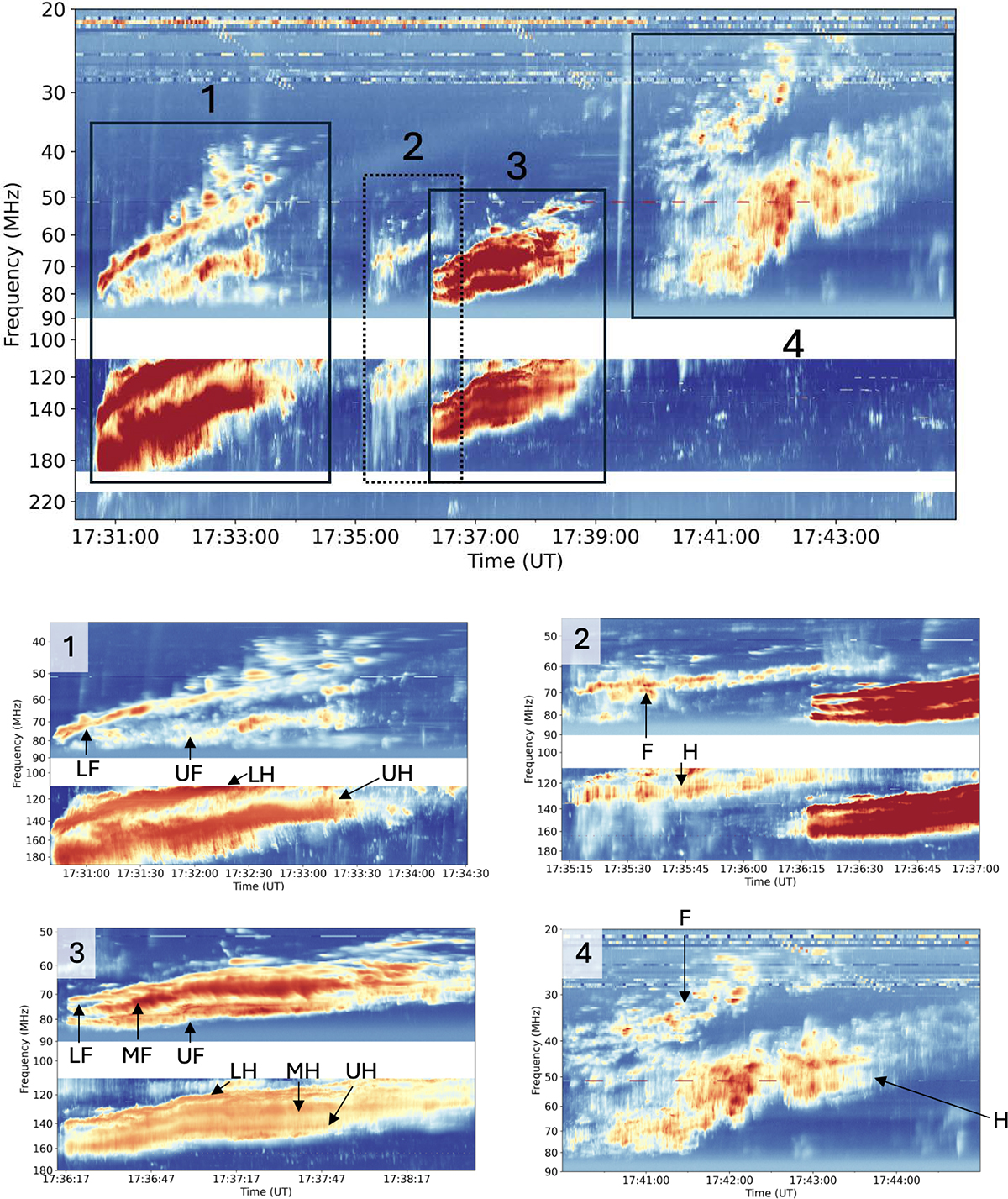 Fig. 5. Refer to the following caption and surrounding text.