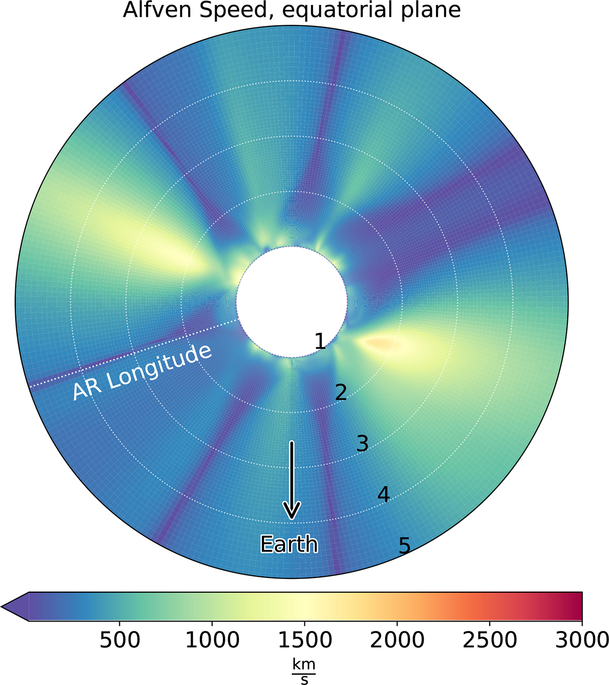 Fig. 7. Refer to the following caption and surrounding text.
