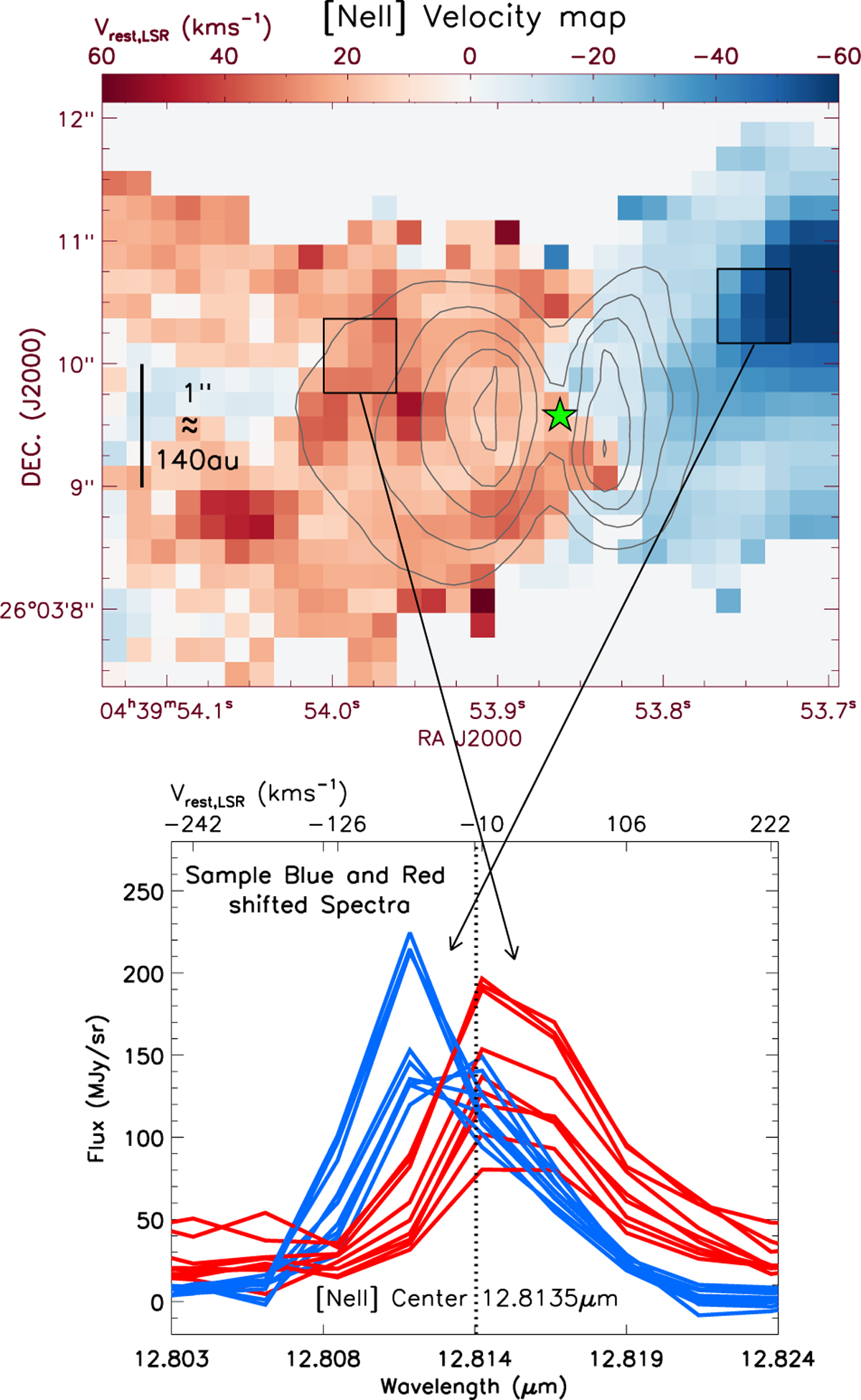Fig. 6 Refer to the following caption and surrounding text.