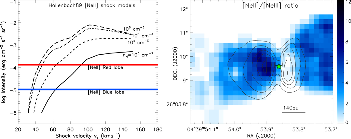 Fig. 7 Refer to the following caption and surrounding text.