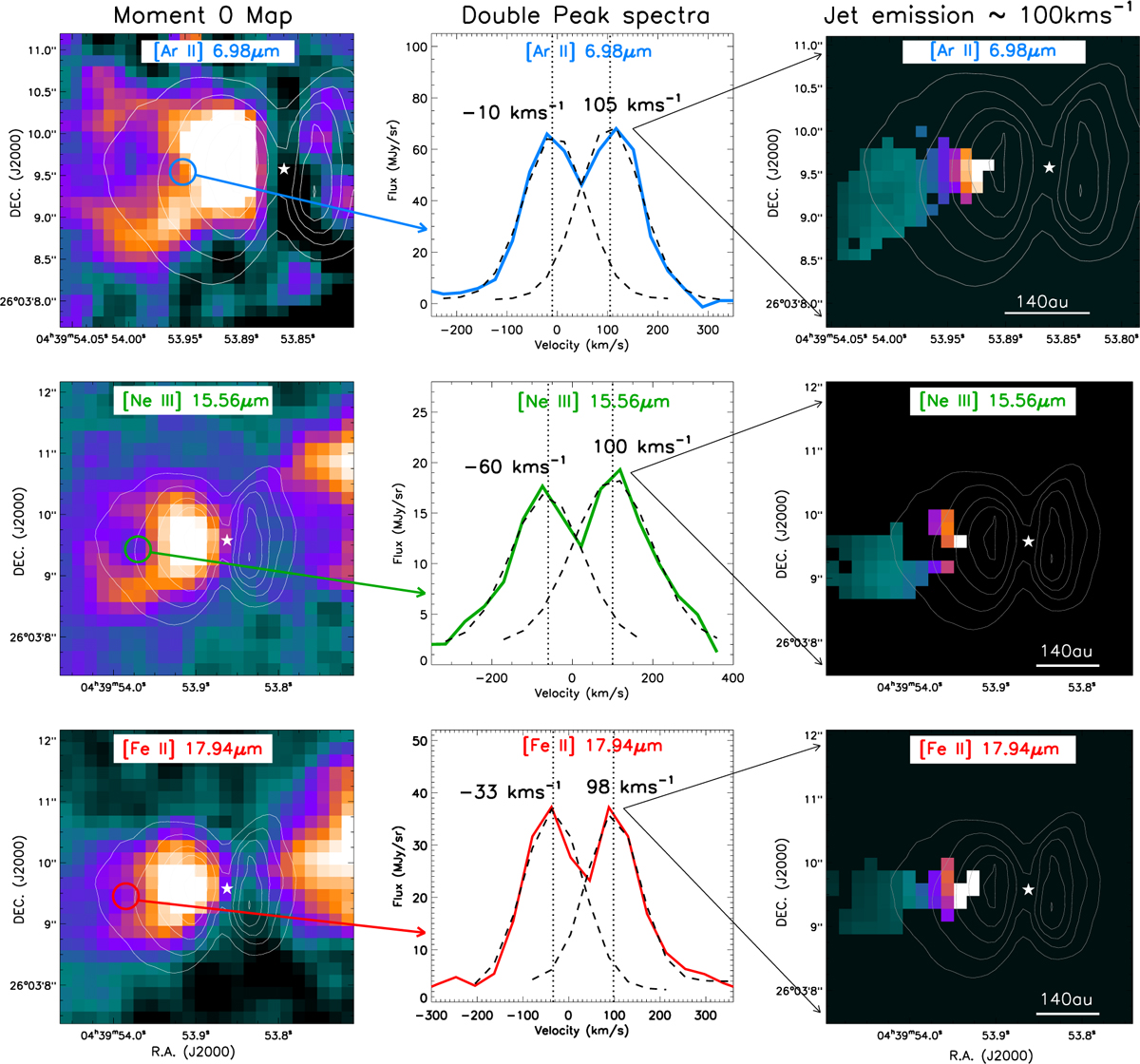 Fig. 8 Refer to the following caption and surrounding text.