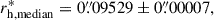 Mathematical equation: $ r_{\mathrm{h,median}}^*=0{{\overset{\prime\prime}{.}}}09529\pm 0{{\overset{\prime\prime}{.}}}00007, $