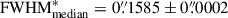 Mathematical equation: $ \mathrm{FWHM}_{\mathrm{median}}^*=0{{\overset{\prime\prime}{.}}}1585\pm 0{{\overset{\prime\prime}{.}}}0002 $