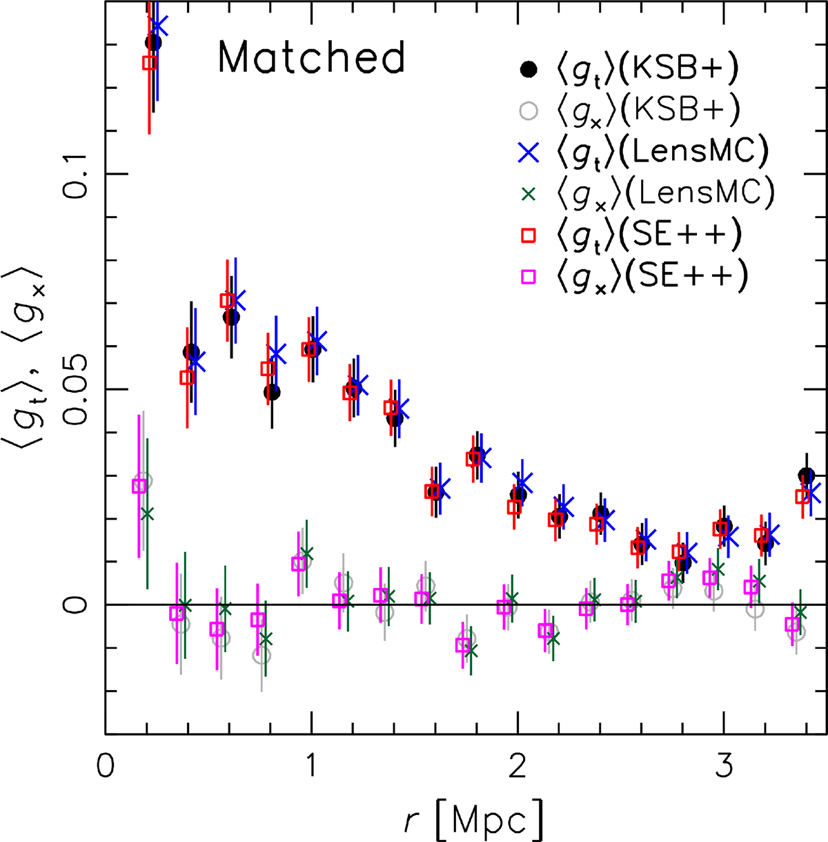 Fig. 10. Refer to the following caption and surrounding text.