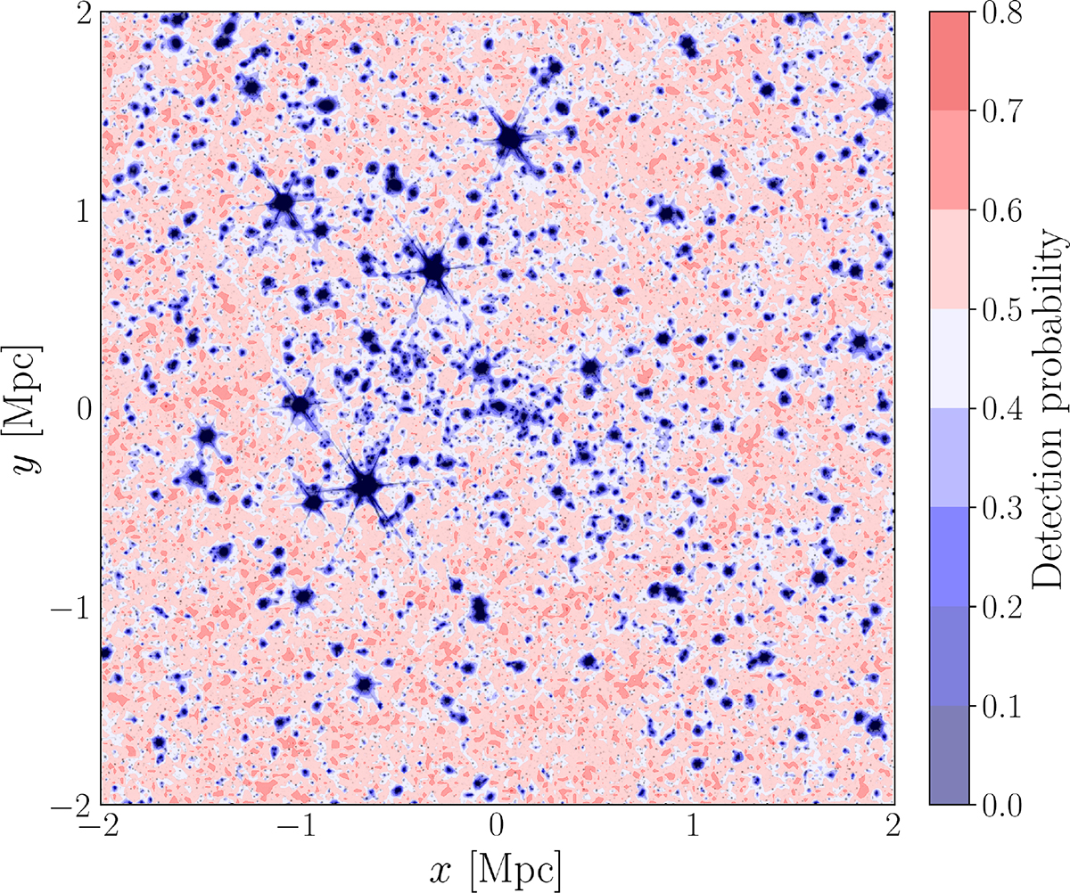 Fig. 12. Refer to the following caption and surrounding text.