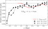 Thumbnail: Fig. 13. Refer to the following caption and surrounding text.