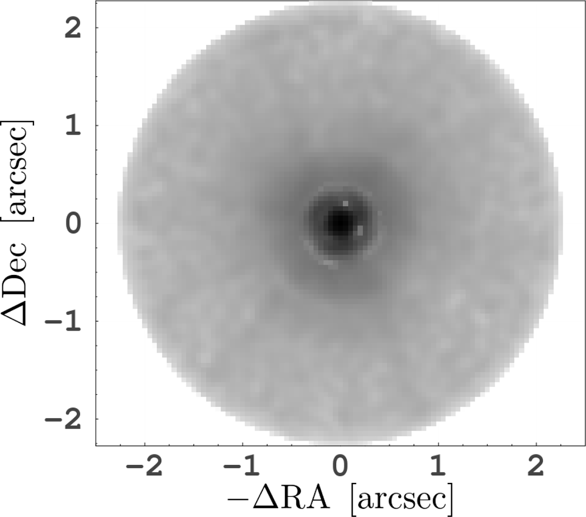 Fig. 2. Refer to the following caption and surrounding text.