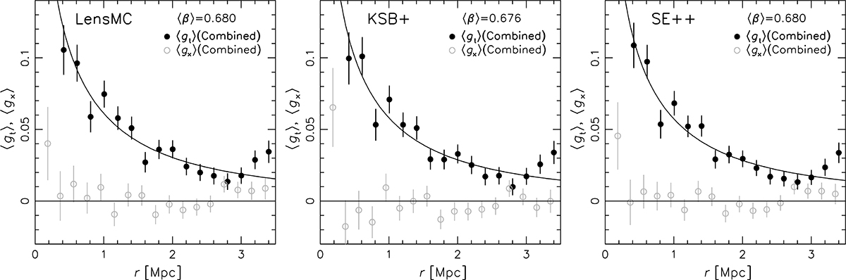 Fig. 21. Refer to the following caption and surrounding text.