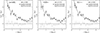Thumbnail: Fig. 21. Refer to the following caption and surrounding text.