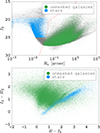 Thumbnail: Fig. A.1. Refer to the following caption and surrounding text.