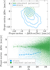 Thumbnail: Fig. A.2. Refer to the following caption and surrounding text.