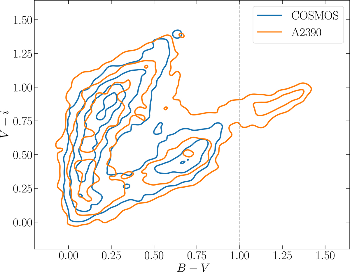 Fig. 4. Refer to the following caption and surrounding text.