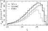 Thumbnail: Fig. 6. Refer to the following caption and surrounding text.