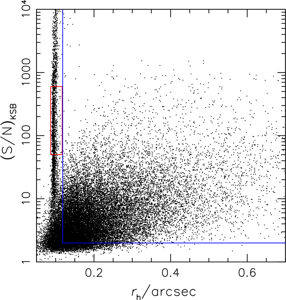 Fig. 7. Refer to the following caption and surrounding text.