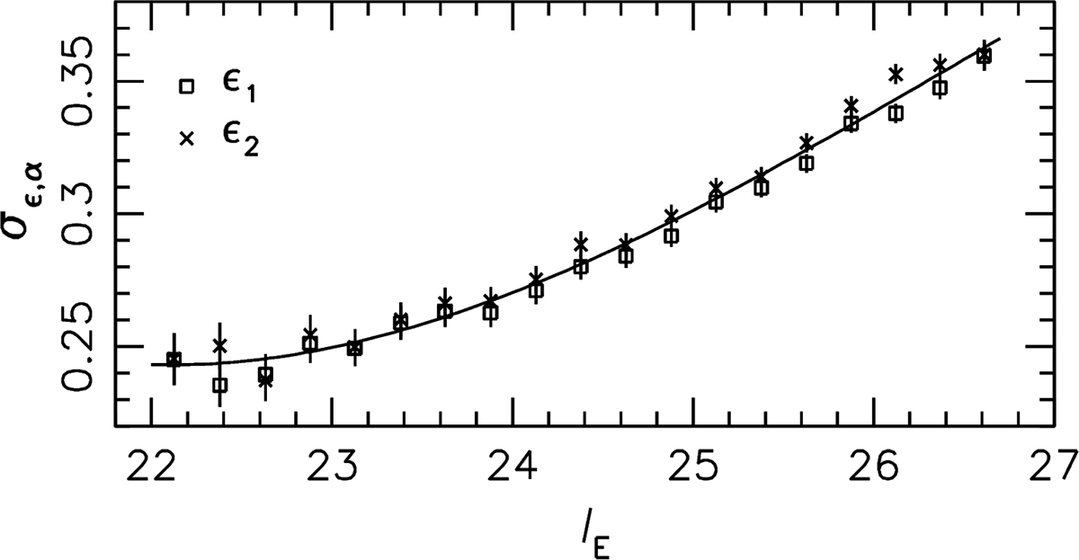 Fig. 9. Refer to the following caption and surrounding text.